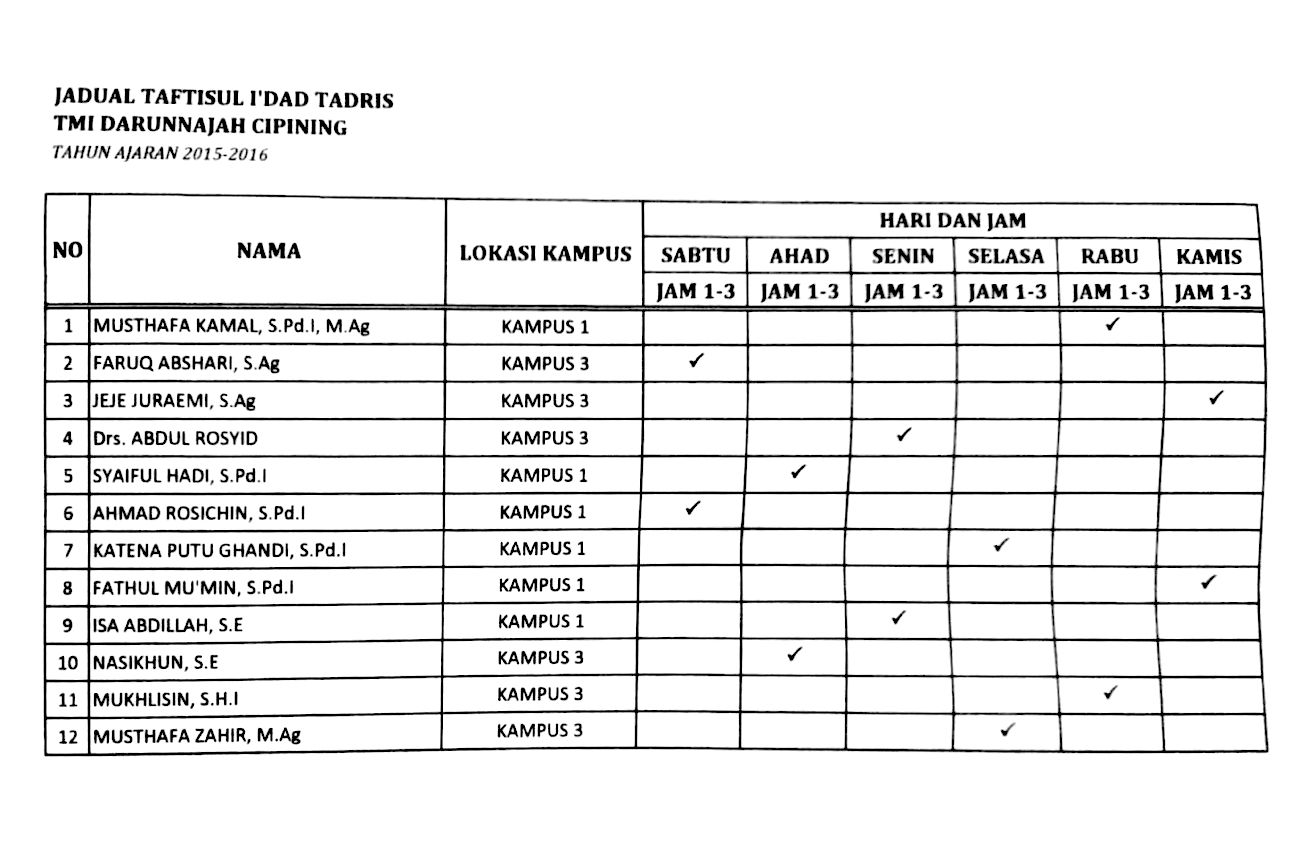 Jadwal TIM 12 untuk pemeriksaan rancangan rencana pembelajaran (RPP)