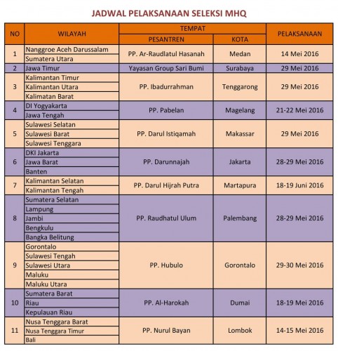 Musabaqah Hifzhil Quran Darunnajah
