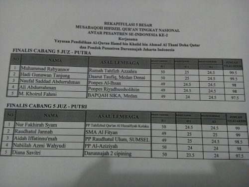 whatsapp-image-2016-11-14-at-11-46-54-pm