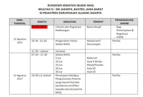 Informasi Calon Peserta Dan Pembimbing Seleksi MHQ Wilayah Jakarta Di Pesantren Darunnajah Jakarta