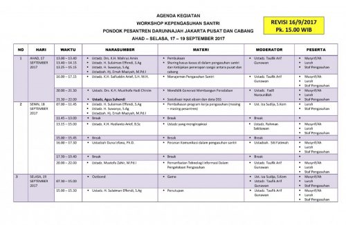 jadwal whokshop guru pengasuhan