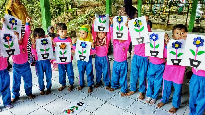 Pendidikan Dasar Anak Usia Dini Dalam Mekanisme ...