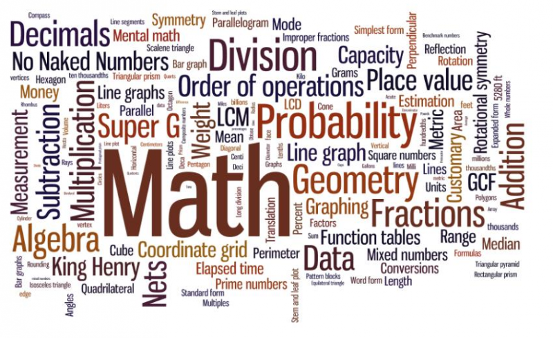 Manfaat matematika