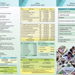 Formulir Pendaftaran Santri Baru Tahun Ajaran 2016-2017 Pondok Pesantren Darunnajah Pusat