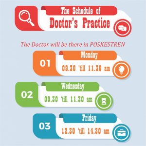 Jadwal Praktek Dokter di POSKESTREN