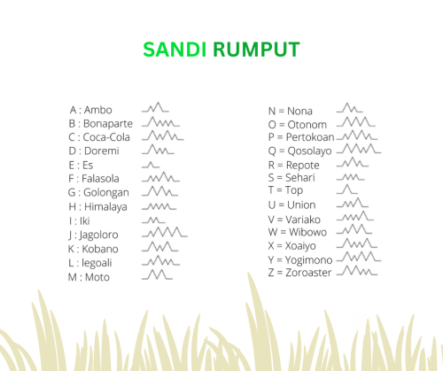 Sumber: Good News from Indonesia