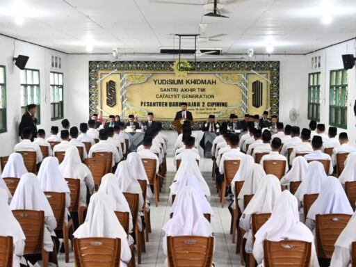 Konsep Otomatis