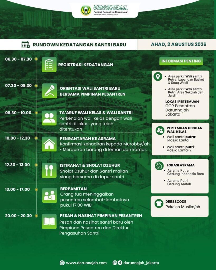 Informasi Kedatangan Santri Baru Pondok Pesantren Darunnajah Tahun Ajaran 2025-2026