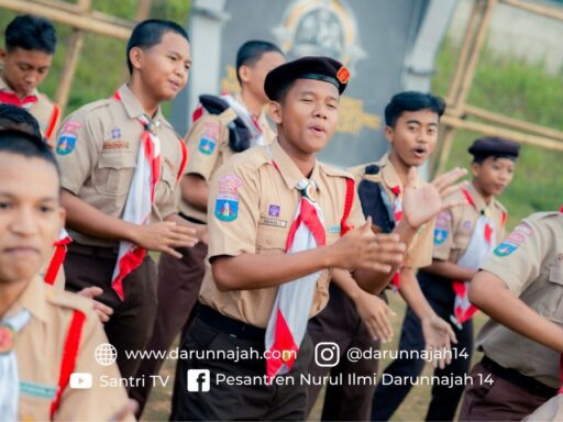 Konsep Otomatis