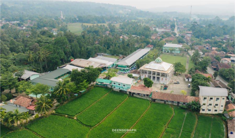 Konsep Otomatis